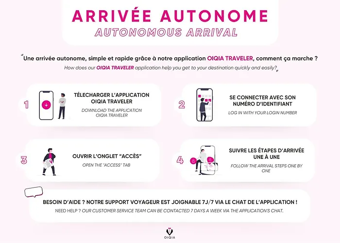 L\'Oiseau Blanc ~ Centre Ville ~ Arrivee Autonome